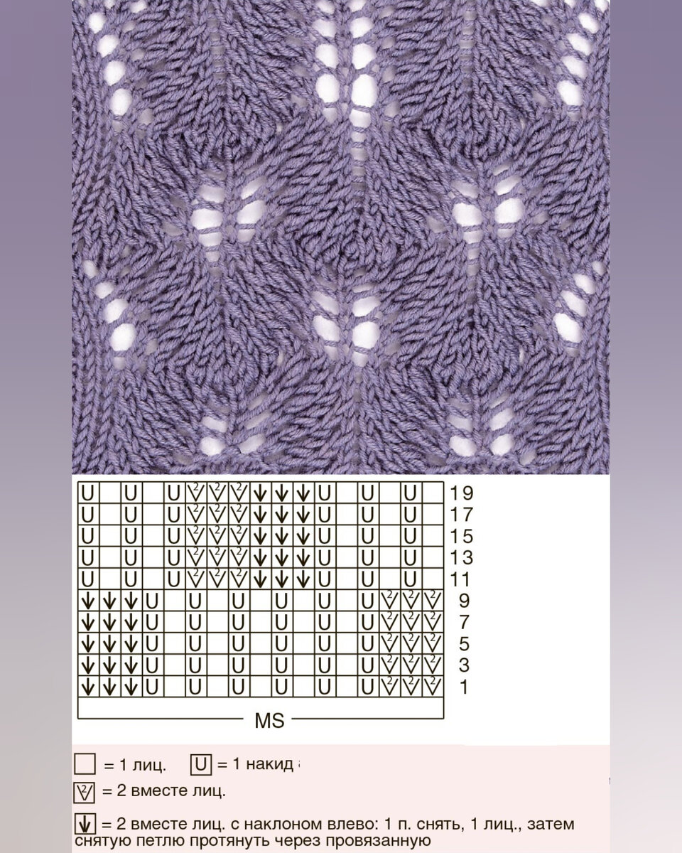Узоры вязания на спицах схемы косы жгуты свитера схемы. 50 вариантов узора "Косы
