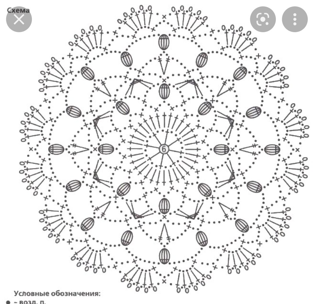 Схема салфетки крючком для начинающих с описанием. Схема вязания крючком салфетки простые для начинающих. Маленькие ажурные салфетки крючком схемы. Схема вязания салфетки крючком для начинающих с описанием. Схемы вязания салфеток крючком небольшие.