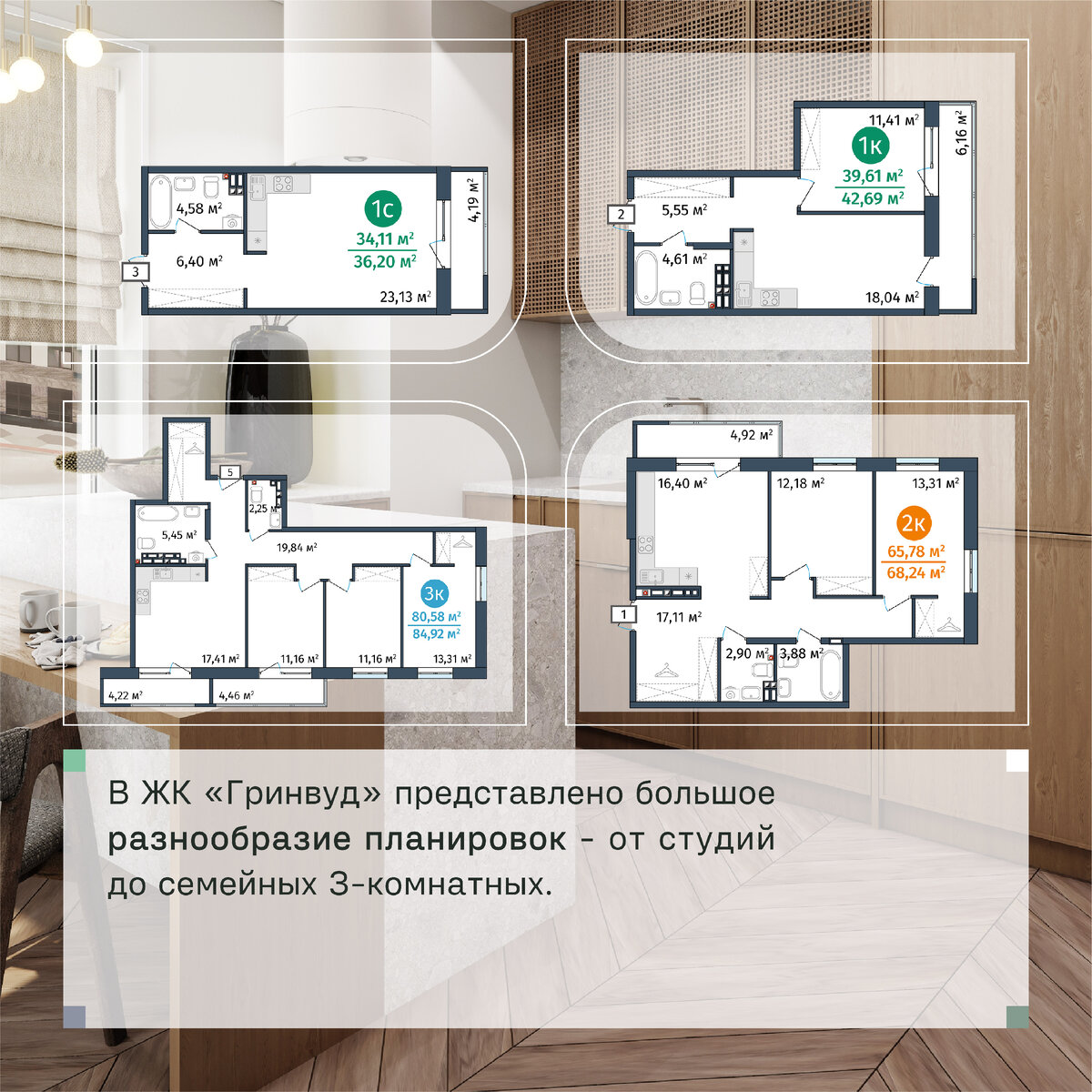 ЖК Гринвуд: новый жилой комплекс с лесопарком в Тюменской слободе |  Застройщик 