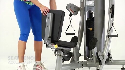 Six-Pak Functional Trainer (SPT-6X)