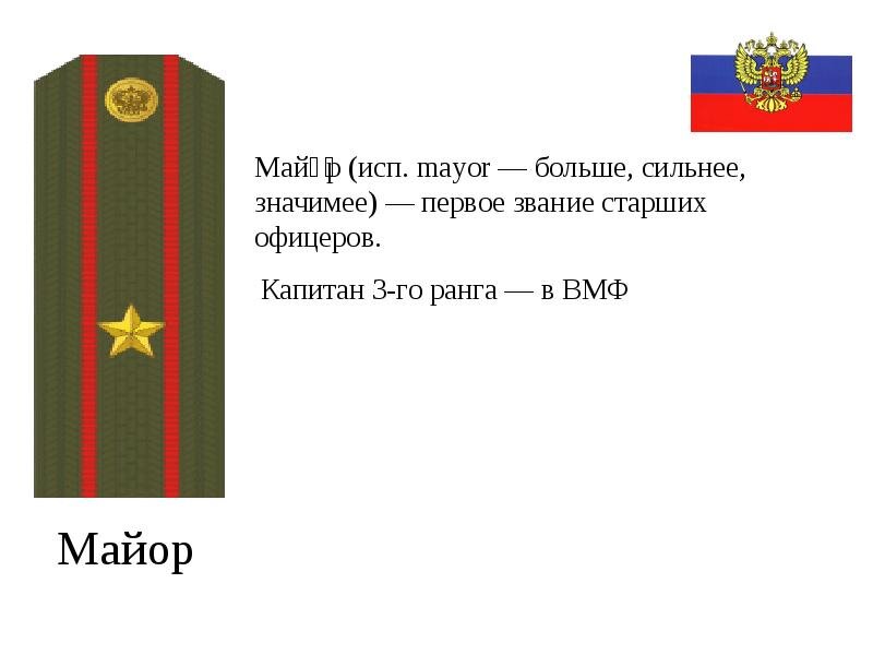 Ношу звание. Майор звание. Майер звание. Воинское звание майор. Майор звание в армии.