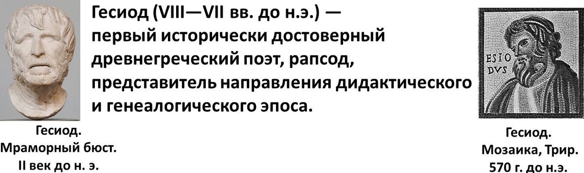 Аэды и рапсоды. Гексаметр