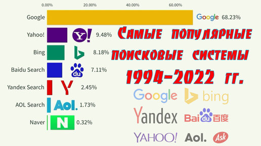 Новости шоу-бизнеса России. Светская хроника и новости о звездах | STARHIT