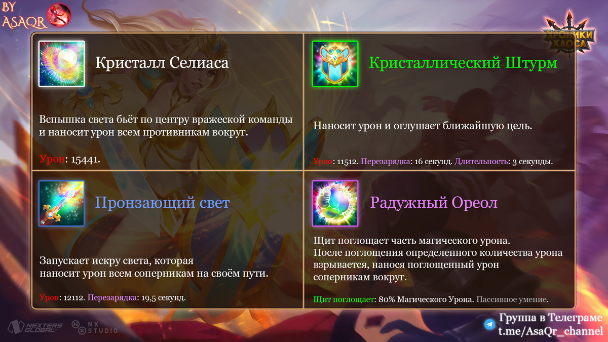 Способности Авроры.