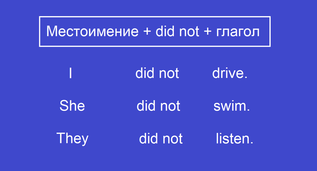 Общая формула отрицаний в Past Simple