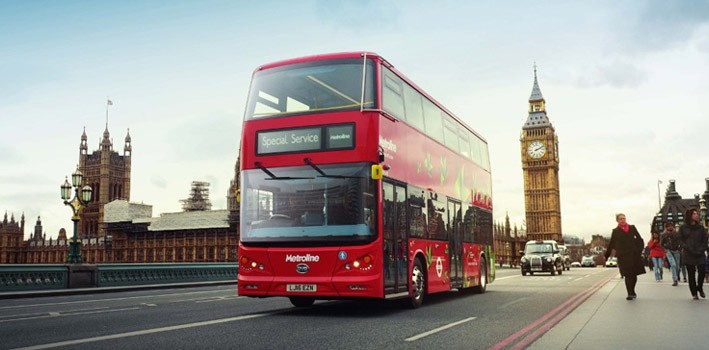 Лондон, Великобритания - Лучшие туристические направления