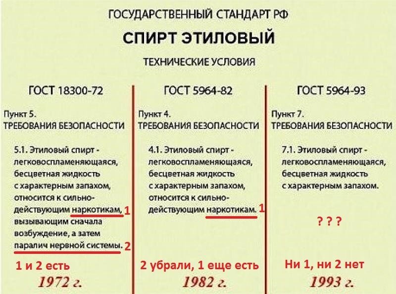 Что такое утеплитель определение