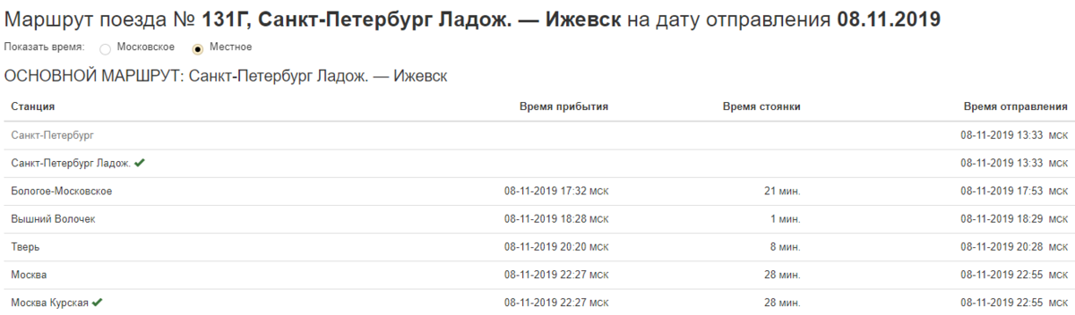 Электричка ижевск 9 км расписание. Маршрут поезда 131 Ижевск Санкт-Петербург. Поезд Ижевск-Санкт-Петербург маршрут. Поезд 131 Ижевск Санкт-Петербург расписание. Поезд 131г Санкт-Петербург Ижевск расписание остановок.