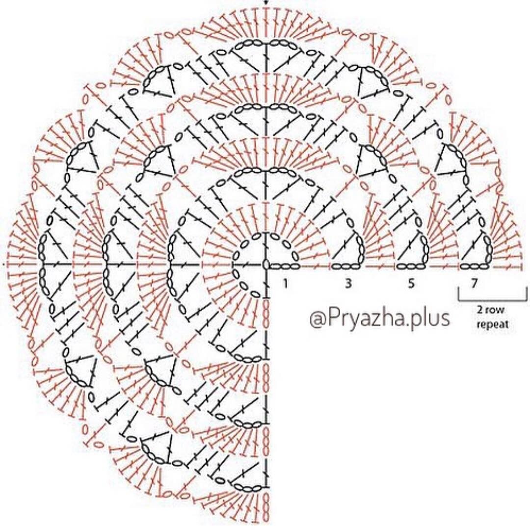 Схема полукруглой шали крючком. Шаль пелерина крючком схемы. Полукруглые шали крючком со схемами. Вязаная шаль - пелерина крючком схема. Шаль Южная бухта схема обвязки.