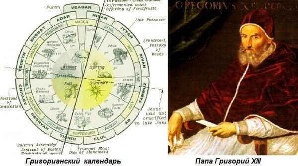 Папа Григорий Восьмой, который утвердил календарь, названный в честь него.
