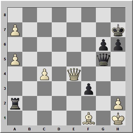 Чёрные начинают и выигрывают