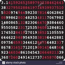 Первые числа числа "пи"