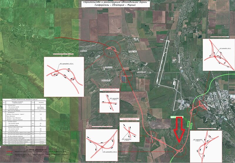 Трассе симферополь. Трасса Таврида Симферополь Евпатория Мирный. Схема трассы Таврида Евпатория. Схема дороги Симферополь Евпатория Мирный. Трасса Таврида Симферополь Мирный.