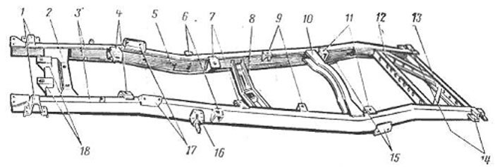 Рама УАЗ - купить с доставкой в магазине Внедорожник 73