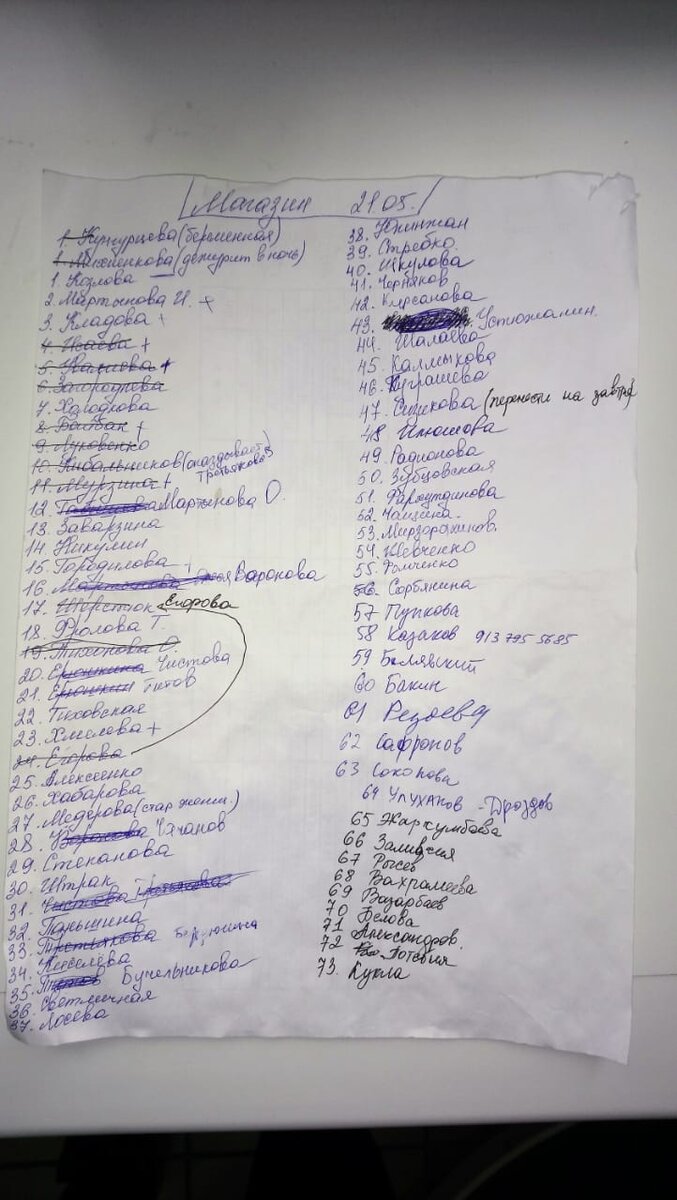 Бланк передачи в сизо образец