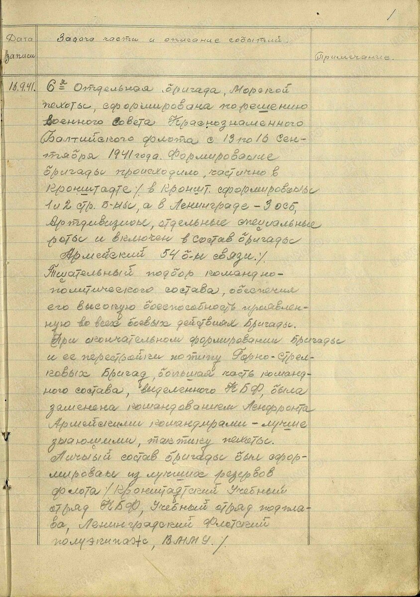 Журнал боевых действий 6 брмп. Архив: ЦАМО, Фонд: 1361, Опись: 1, Дело: 5, Лист начала документа в деле: 1