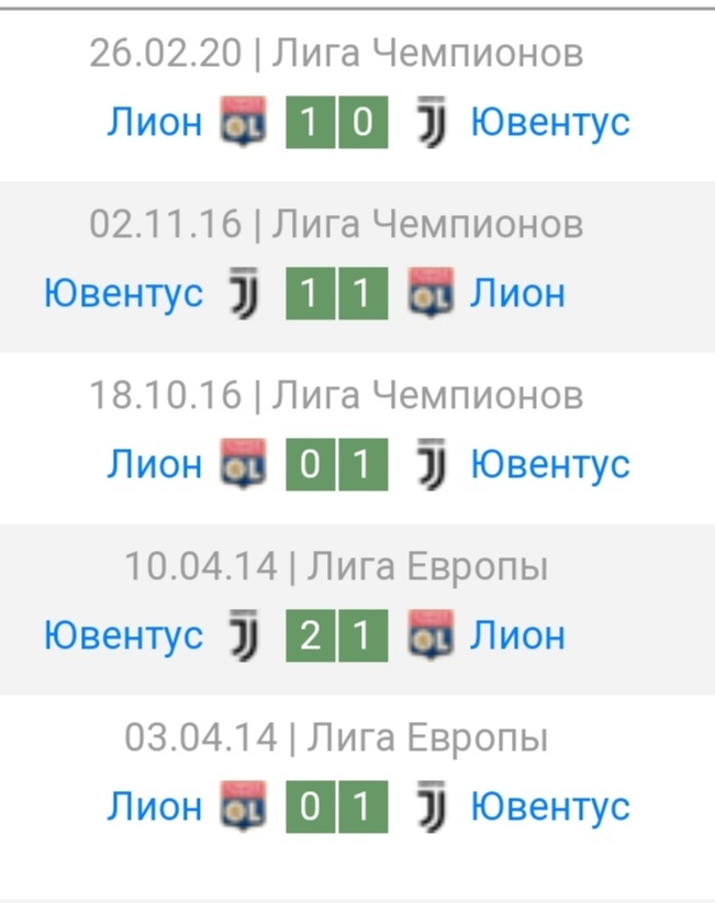 https://soccer365.ru/live/match-yuventus-lion-smotret-onlayn/&tab=stats_games