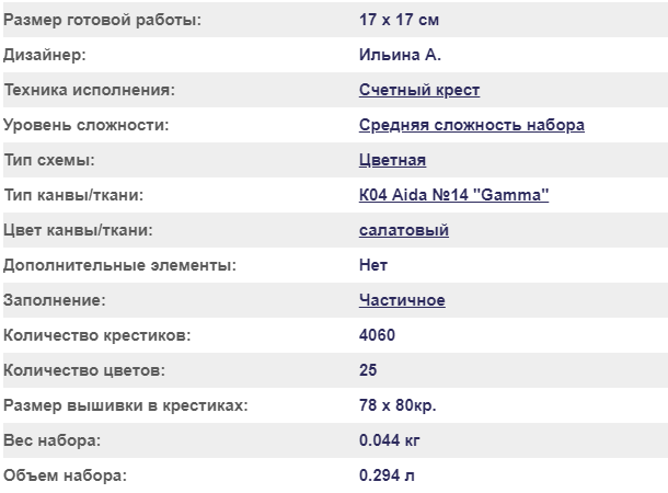 Характеристики, информация с сайта Panna