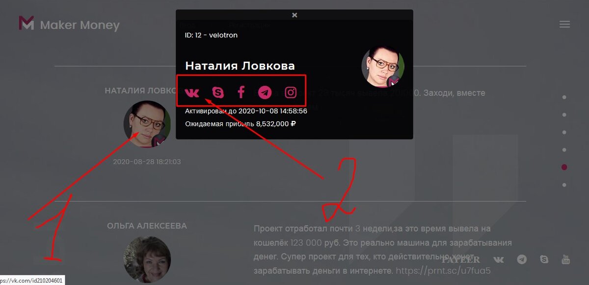 Функция просмотра отзыва участника, а также связь с ним любым удобным способом, а также информация об ожидаемой прибыли.