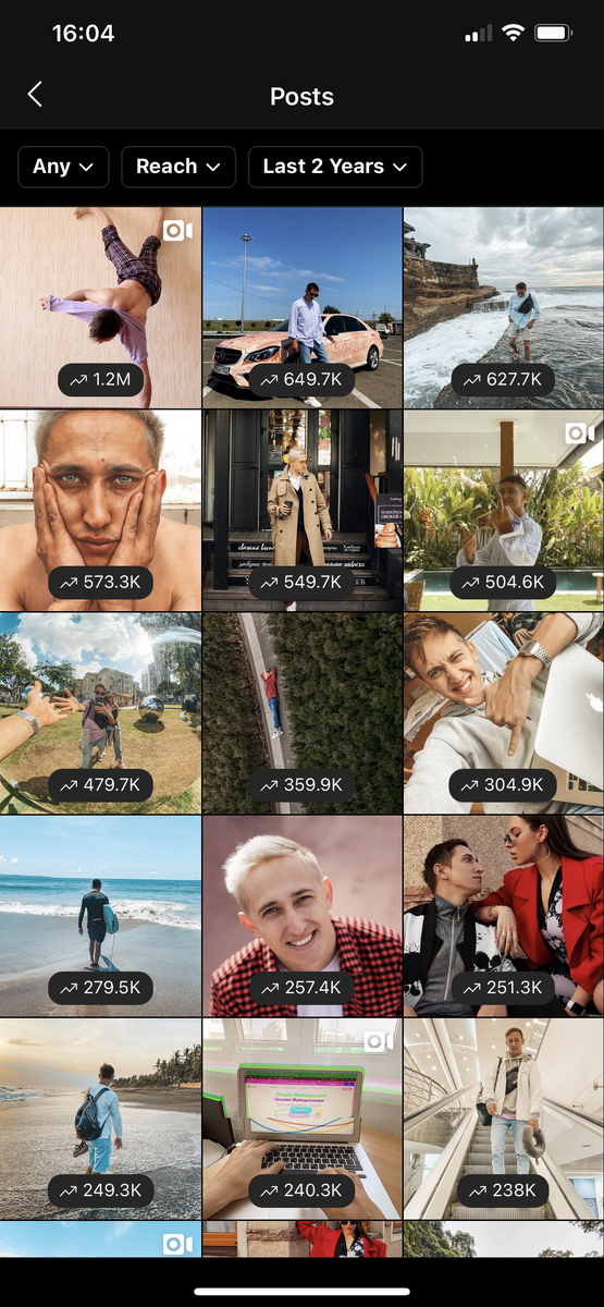 Статистика моего инстаграм @kalugin_pr