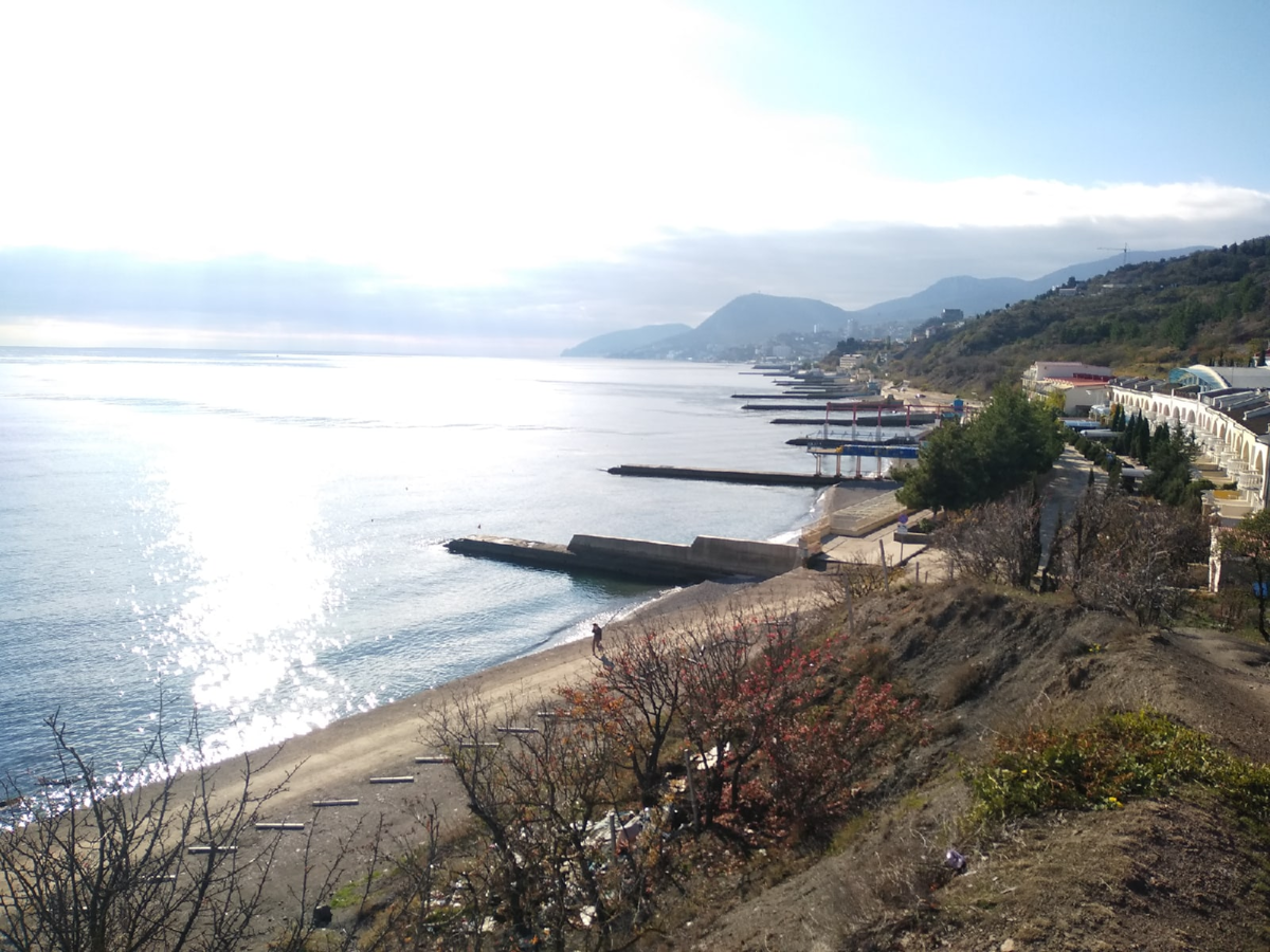 Алушта реальное время. Алушта Восточная набережная. Алушта набережная 2021. Алушта Крым набережная 2021. Алушта набережная 2020.