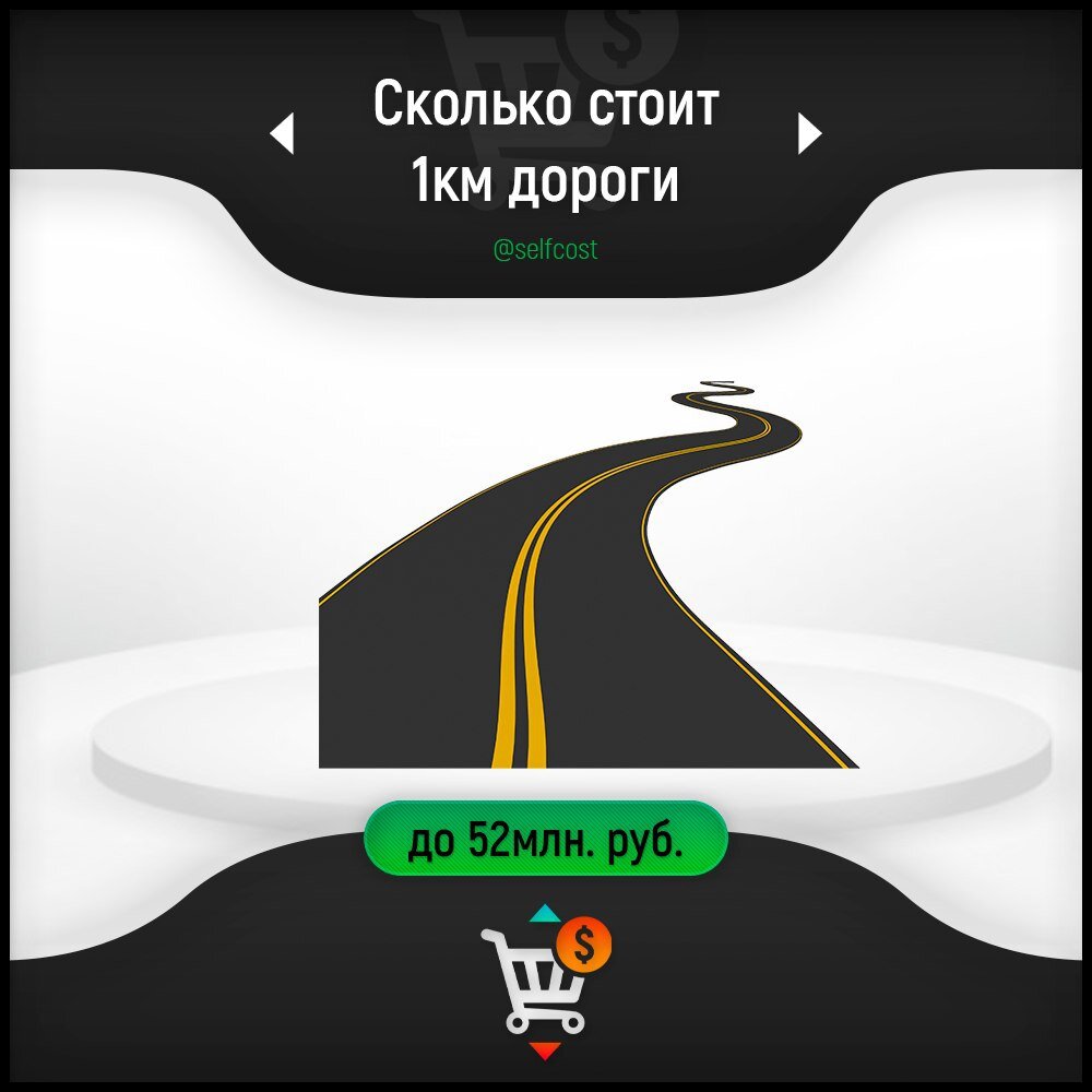 Цена дорожного полотна