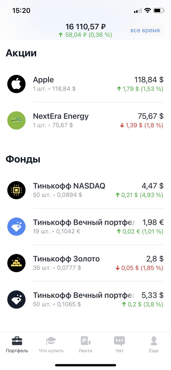 Портфель к брокера Тинькофф