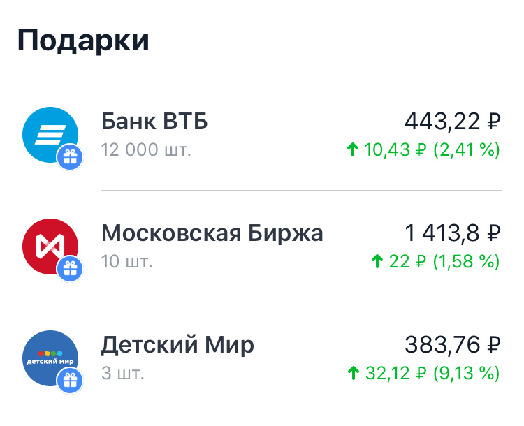 Акции, полученные в подарок от брокера