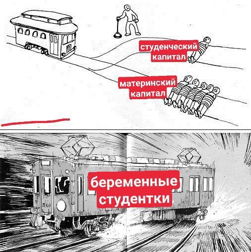 Стартап