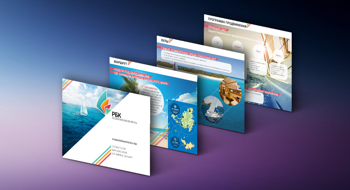 Презентация для бизнес регат РБК. sergeylapin.ru