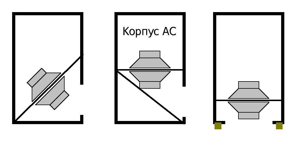 Здесь и далее рисунки автора