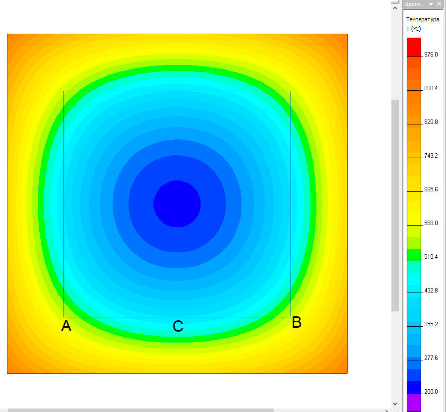 Температурное поле