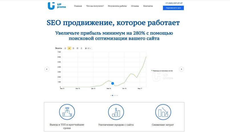 Главная страница лендинга по SEO продвижению сайтов