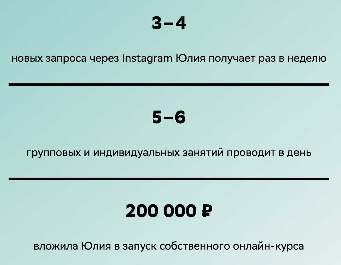 Cамозанятый репетитор — о заработке на своём деле | СберБизнес | Дзен