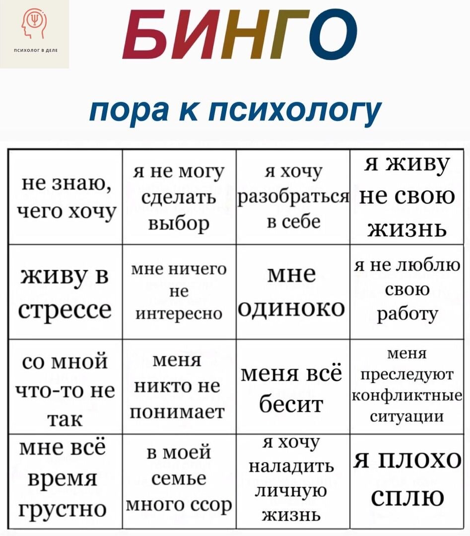 Быстрый шуточный тест, чтобы понять нужно ли Вам к психологу | Психолог в  деле | Дзен