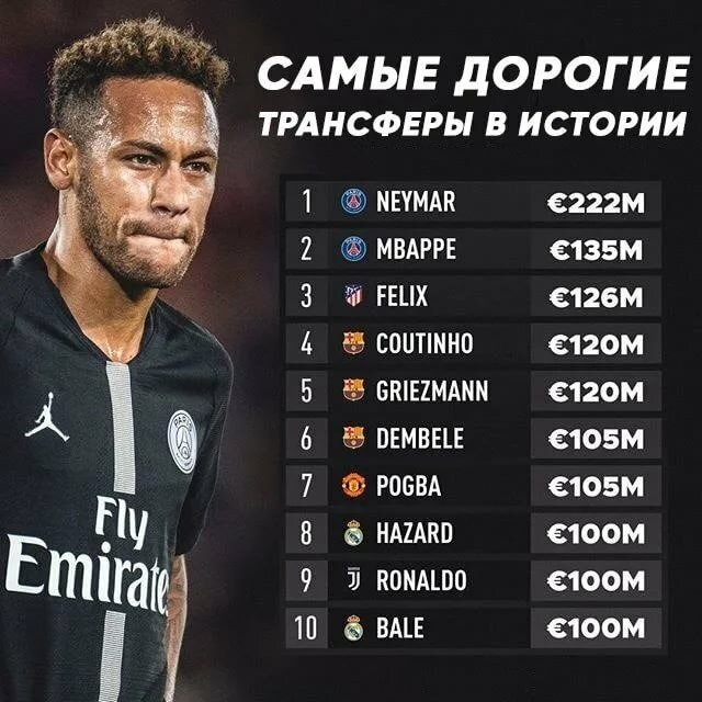 трансфер аэропорт виано. трансферное окно. трансфер в аэропорт. трансфер лет. трансфер лет.