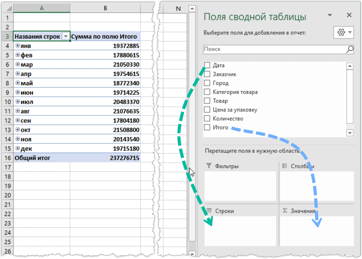 Как отфильтровать числовые значения столбца сразу по нескольким( шт.) значениям