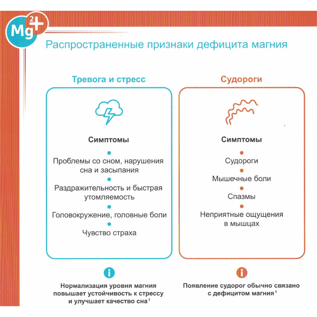 Почему я в пост стала раздражительной, постоянно ругаюсь с мужем? | Ответы священников на вопросы