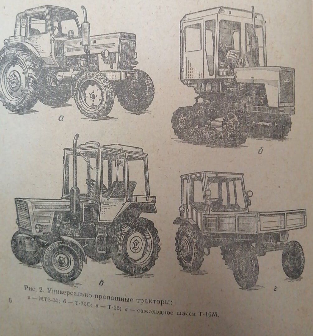 Класификация тракторов и автомобилей и их основные механизмы. | ТРАКТОРЫ И  АВТОМОБИЛИ | Дзен