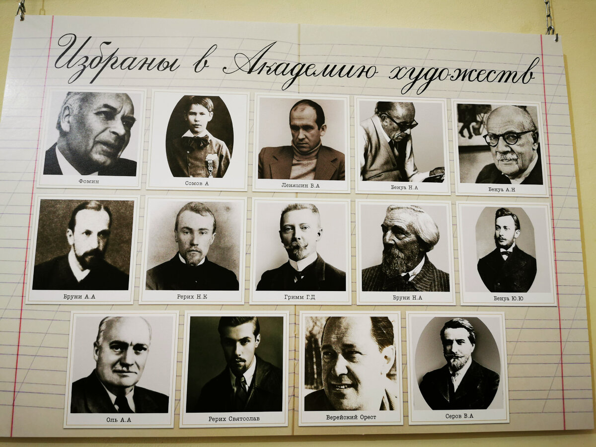 Знаменитые выпускники школы К. Мая