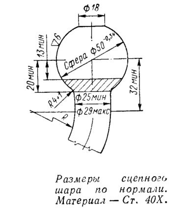 Фаркопы шаровые на УАЗ