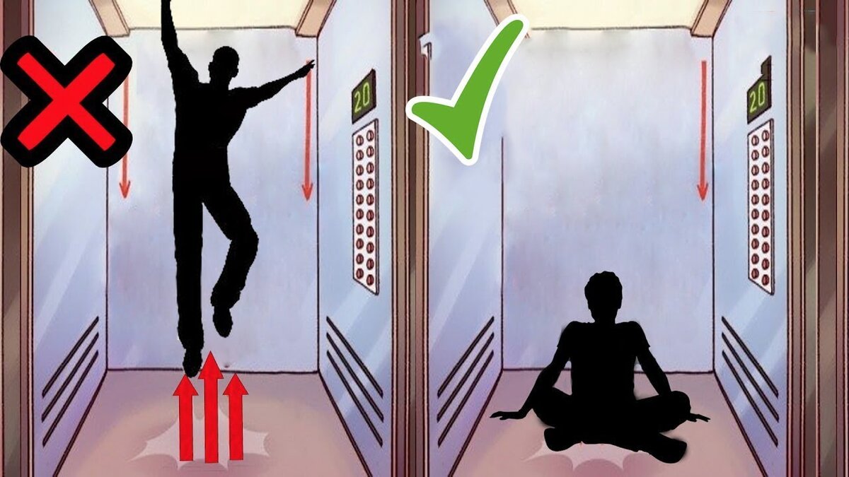 Надписи в лифте прикольные. Шахты лифта 1 этаж. Двери лифта. Лифт поднял. Лифт грузовой пг-1005 щлз.