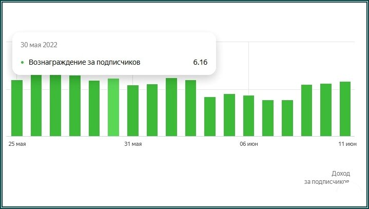 Скрин авторский