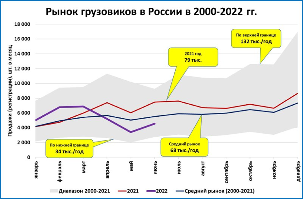 Ввп россии на душу населения 2024