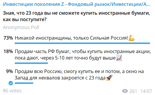 Промежуточные итоги опроса