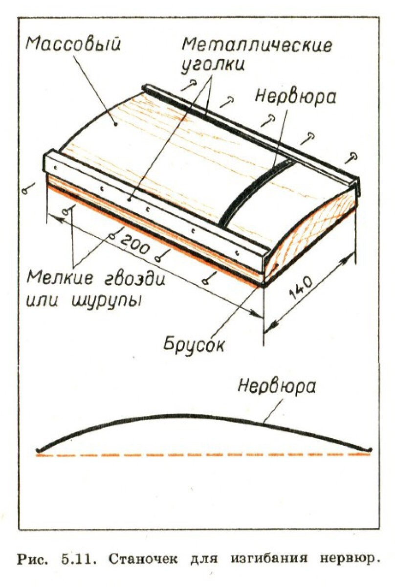 LILIENTHAL GLIDER 