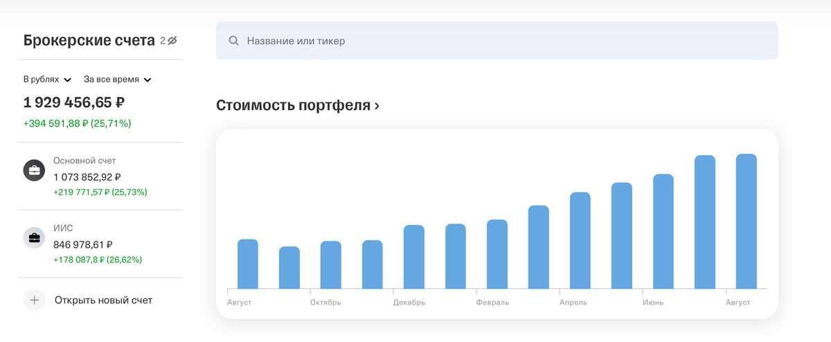 Мой портфель в Тинькофф