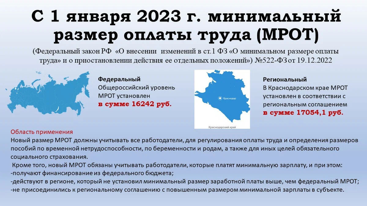 Работа для себя, над собой и для других! | Сайт психологов b17.ru | Дзен