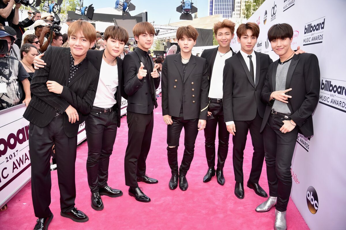 Группа BTS 