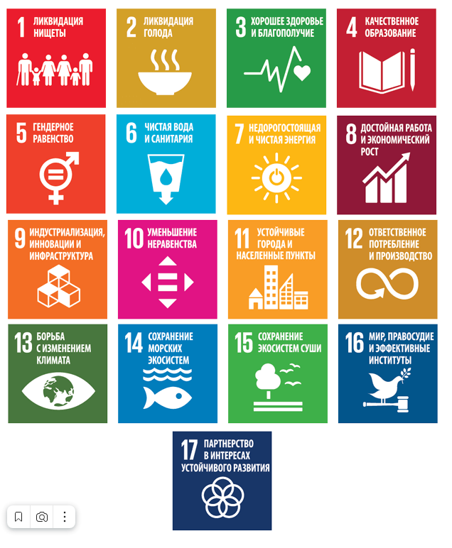 17 устойчивых целей оон. 17 Целей устойчивого развития ООН. Цели устойчивого развития ООН 2030. Цели устойчивого развития ООН 2015-2030. ООН цели устойчивого развития до 2030 года.